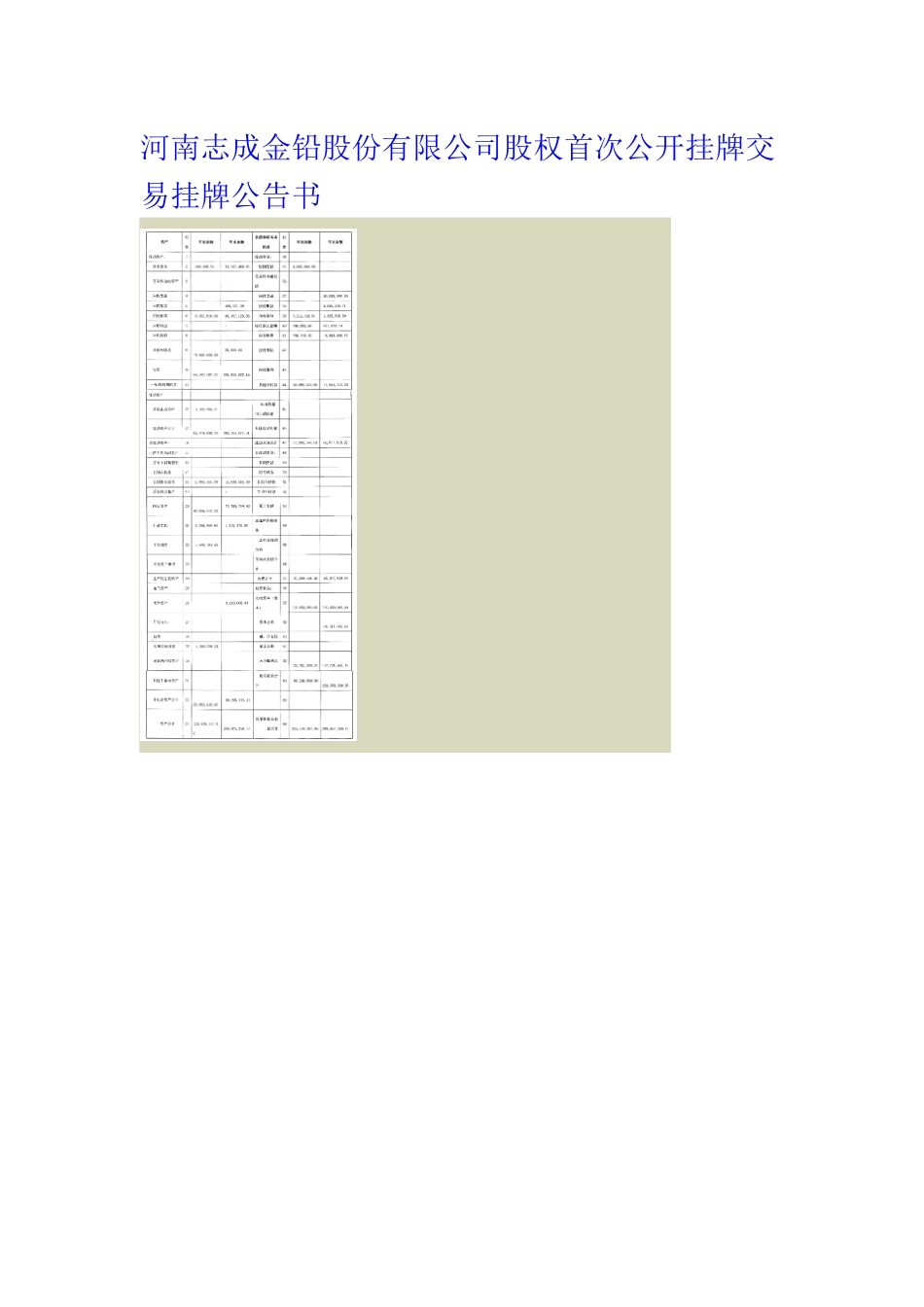 河南志成金铅股份有限公司股权首次公开挂牌交易挂牌公告书_第1页