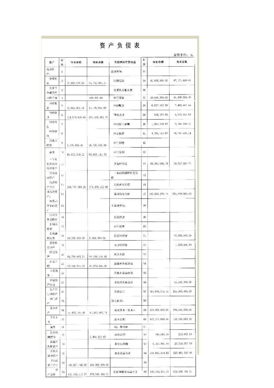 河南志成金铅股份有限公司股权首次公开挂牌交易挂牌公告书_第2页