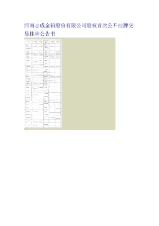 河南志成金铅股份有限公司股权首次公开挂牌交易挂牌公告书