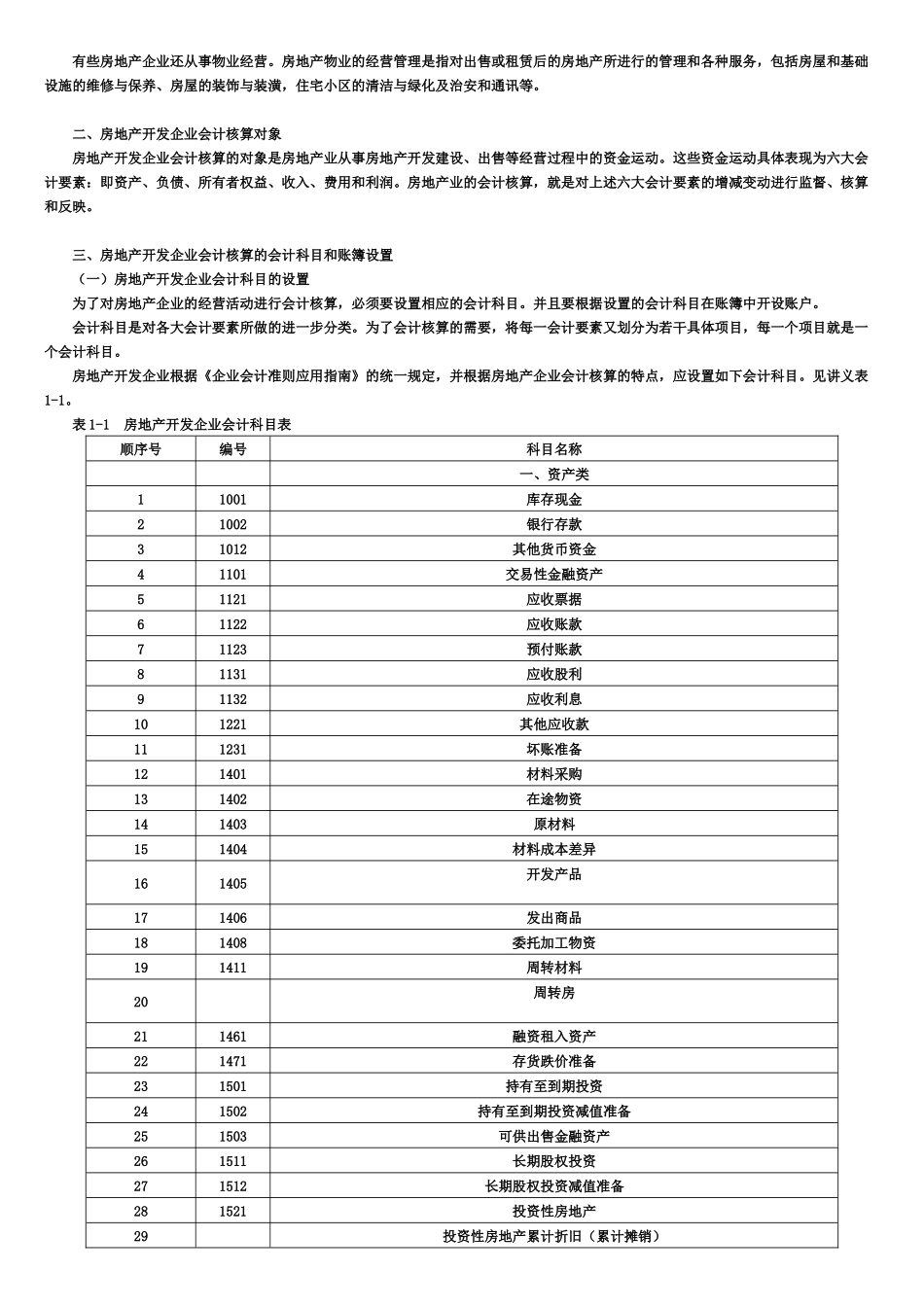 房地产会计概述_第2页