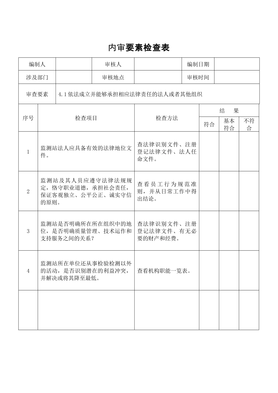 环境监测站质量记录内审要素检查表_第1页