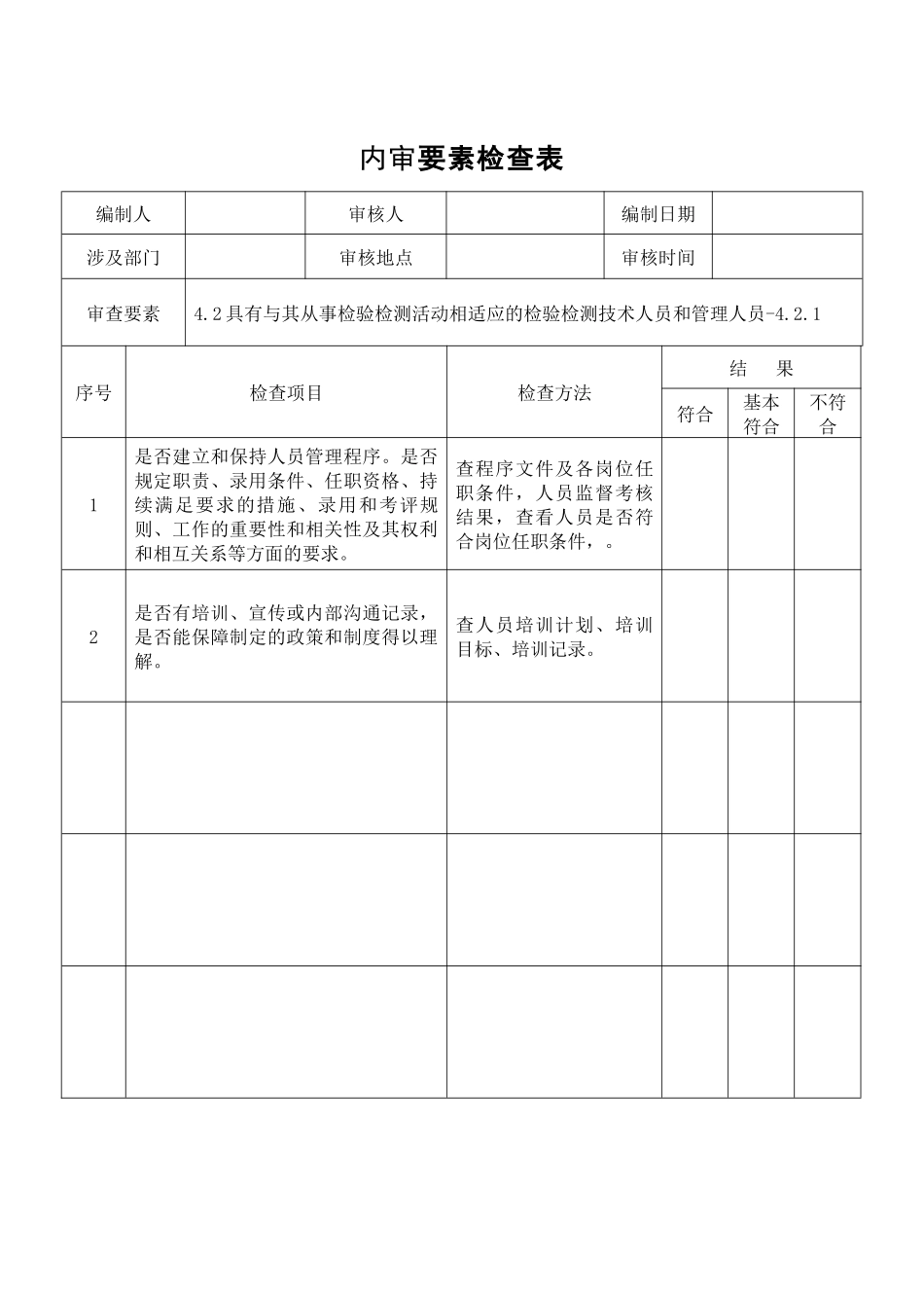 环境监测站质量记录内审要素检查表_第2页