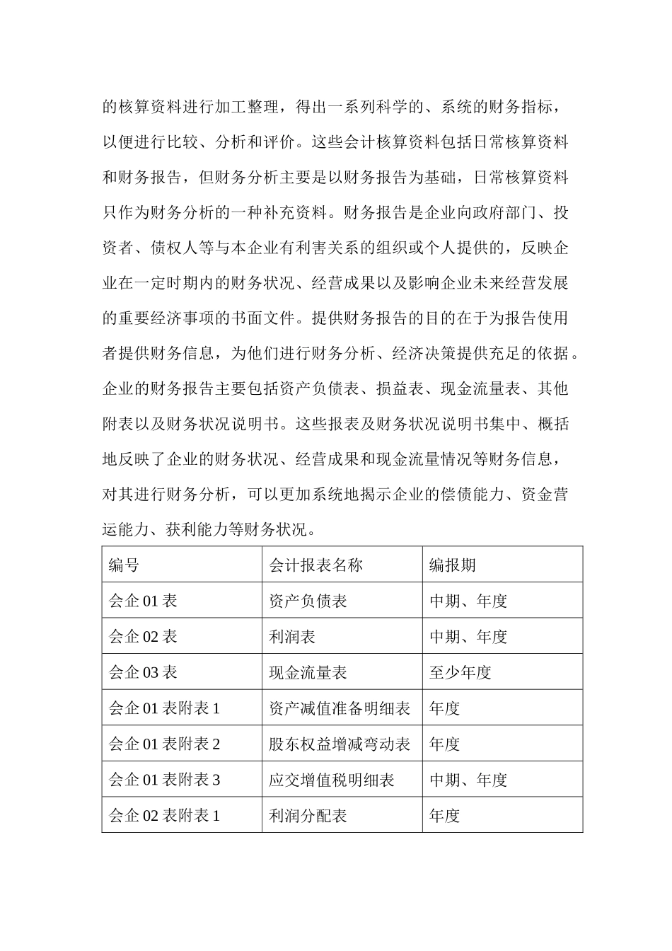 财务分资产负债表_第3页