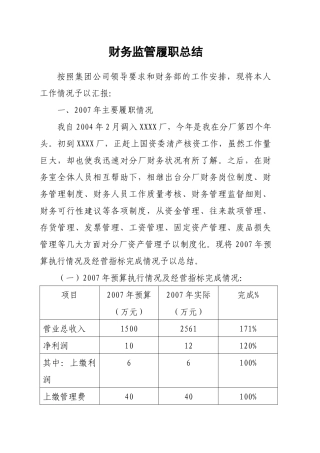 财务监管履职总结