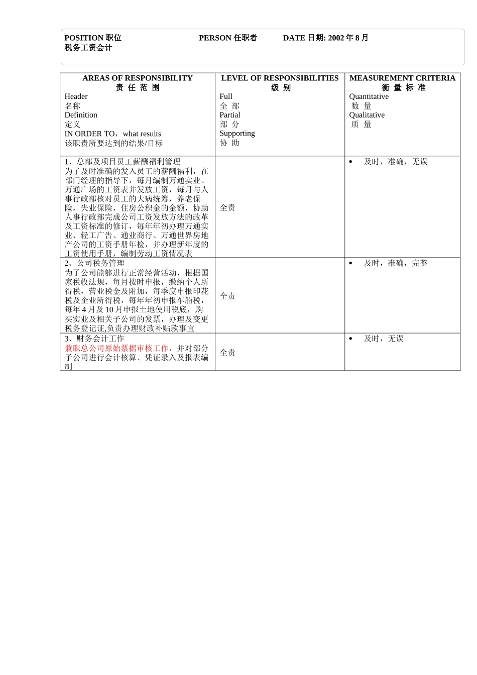 会计部_税务工资会计_第2页