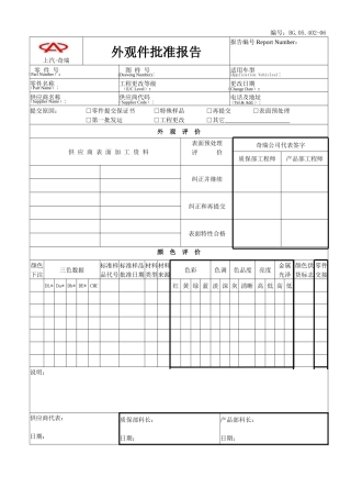 【品质表格】外观件批准报告表格-质保部