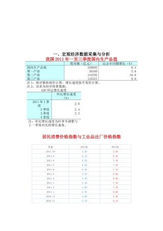 XXXX年我国经济数据分析