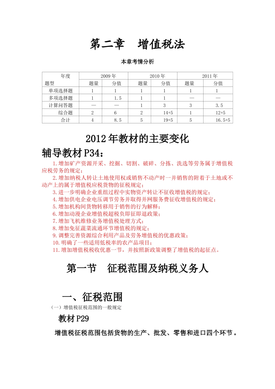 XXXX注会税法__增值税法_第1页