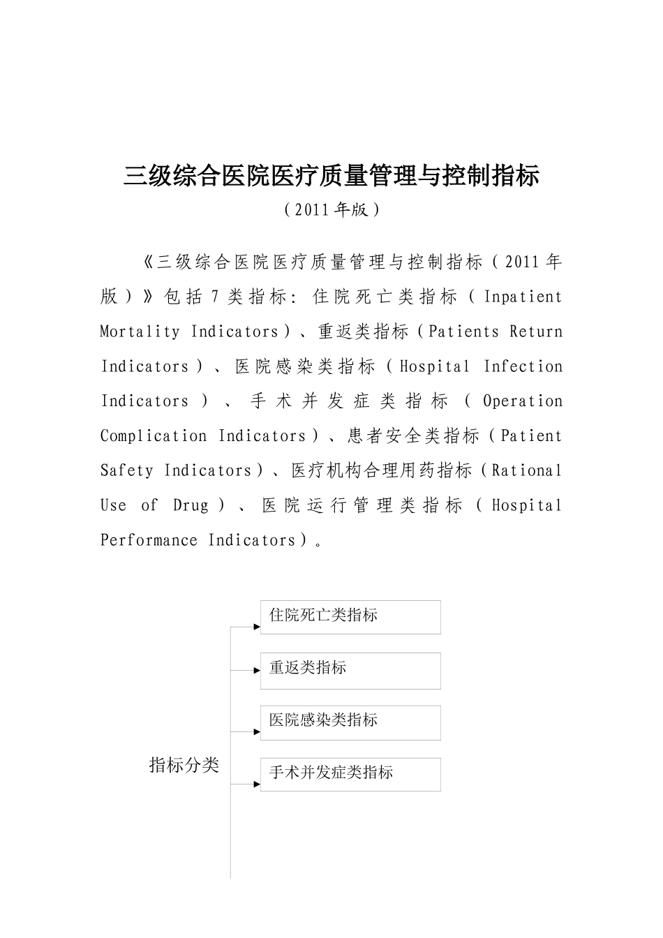 BC合医院医疗质量管理与控制指标XXXX年版_第2页
