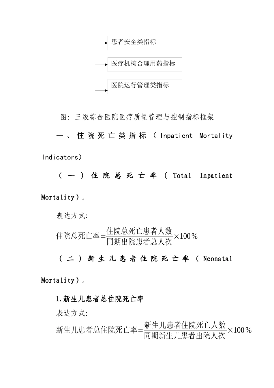 BC合医院医疗质量管理与控制指标XXXX年版_第3页