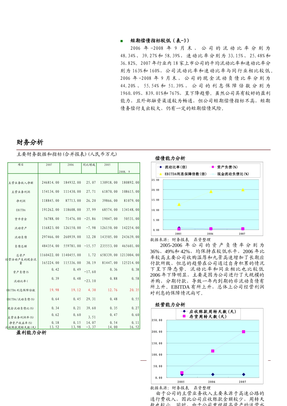 Limited鼎资投资-i2sinaimgcn_第3页