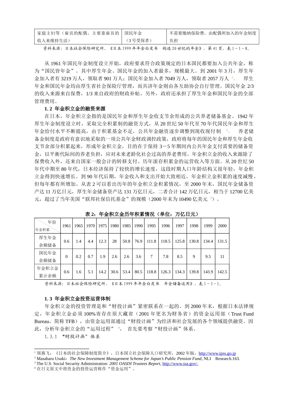 从日本社保基金投资的惨痛教训中学习_第2页