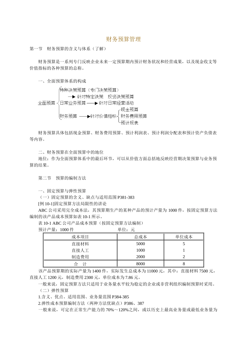 财务预算管理_第1页