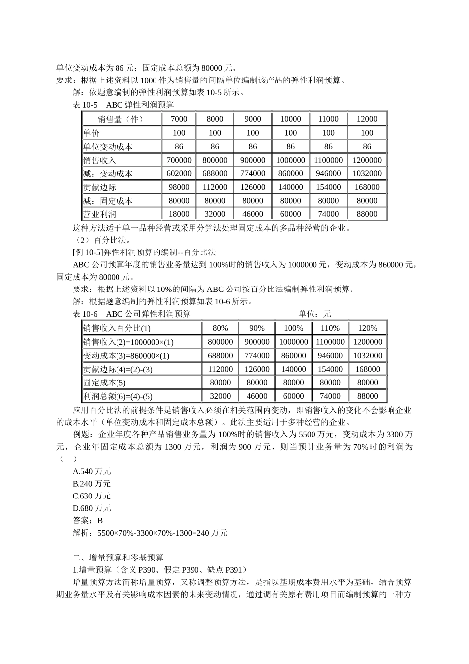 财务预算管理_第3页