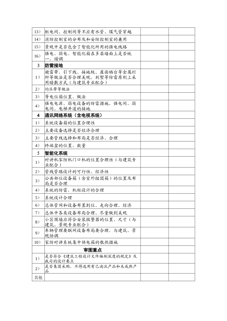 bd411电气施工图设计内审表_第2页
