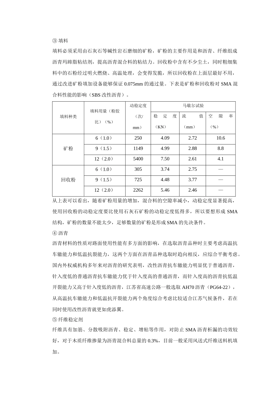 SMA-13上面层(SBS改性沥青)配合比优化设计及施工质量控制_第2页