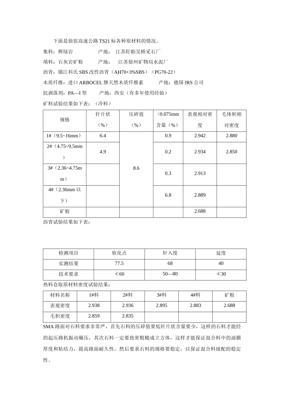 SMA-13上面层(SBS改性沥青)配合比优化设计及施工质量控制_第3页