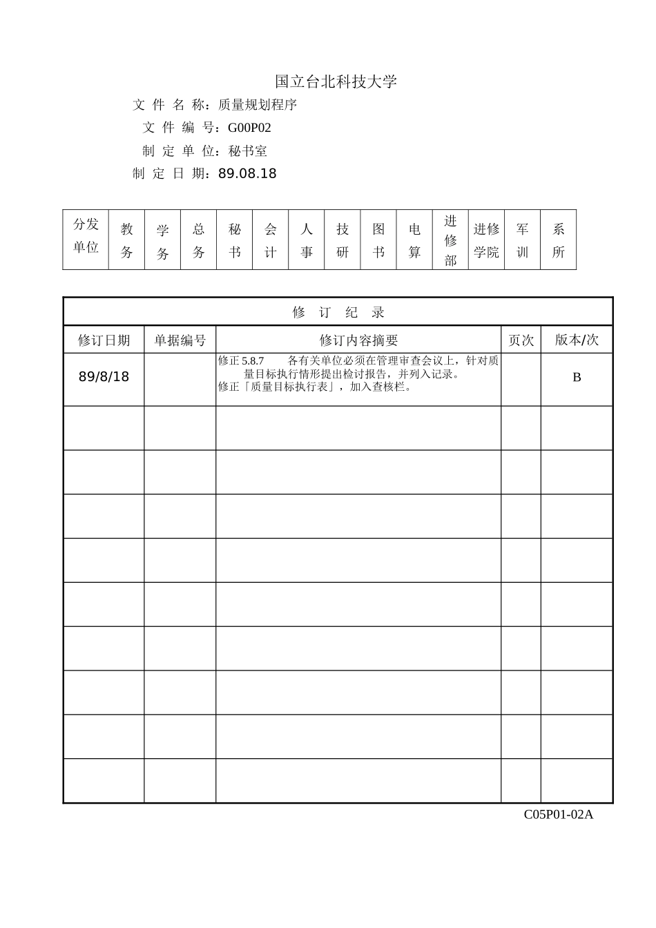 P02品质规划程序_第1页