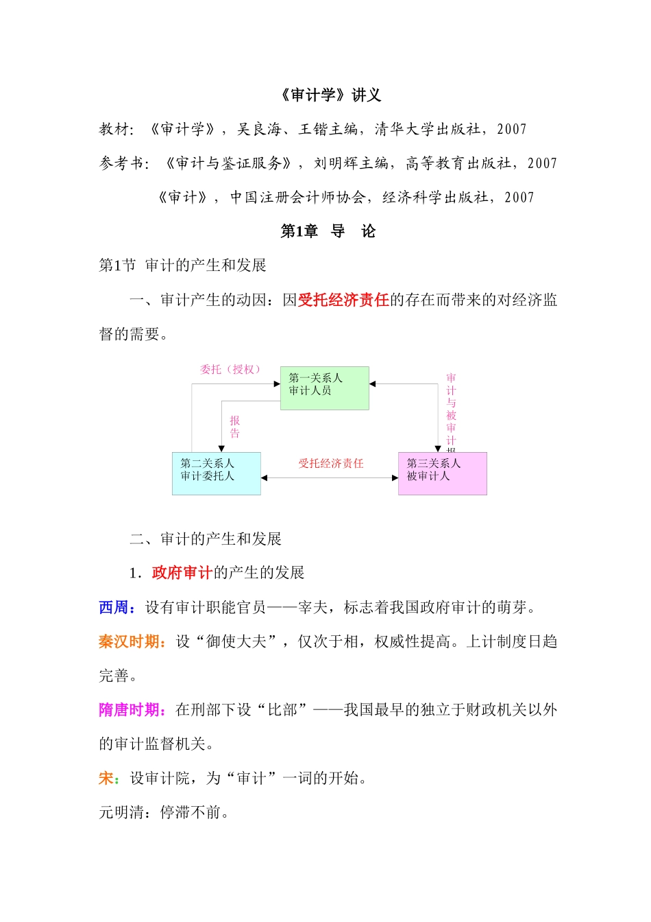 [财务管理]《审计学》讲义_第1页
