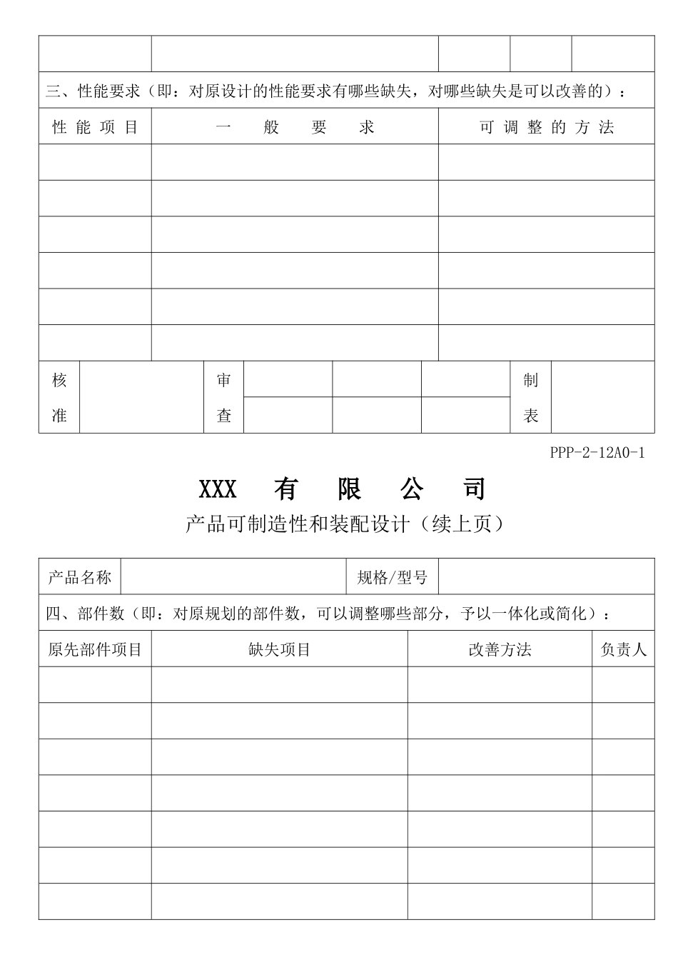 APQP产品可制造性和装配设计_第2页