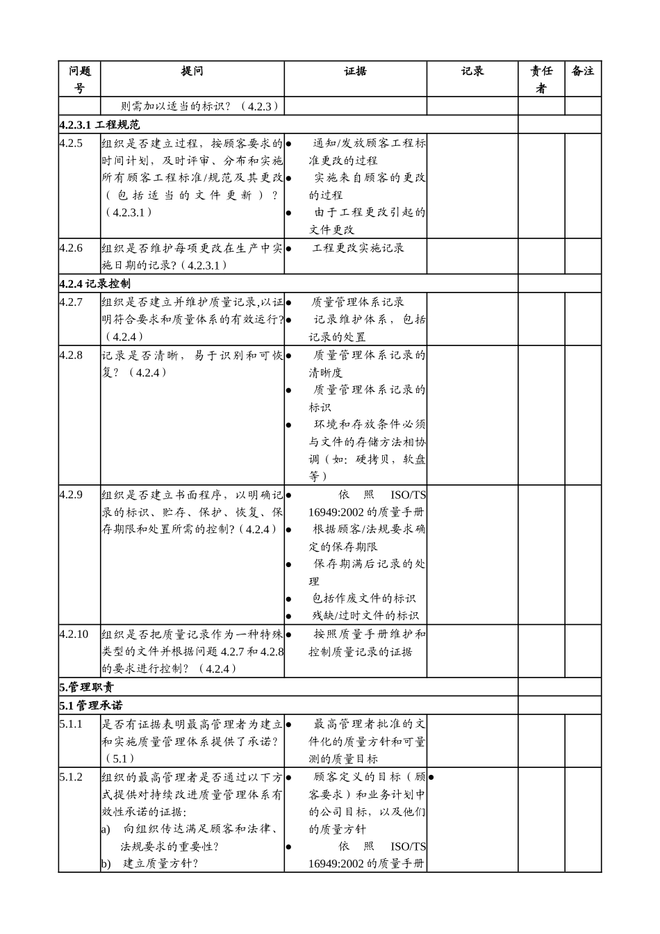 TS16949检查表_第3页