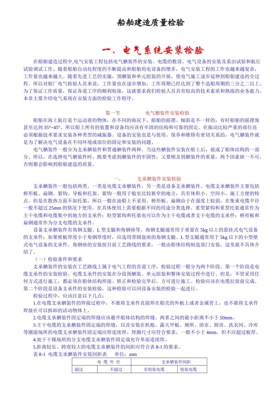 船舶建造质量检验(机电分册)_第1页