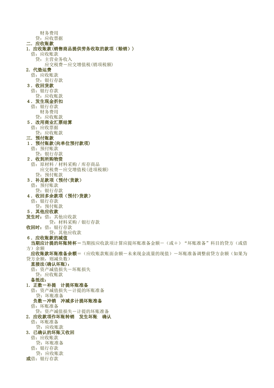 初级会计实务会计分录最全_第2页
