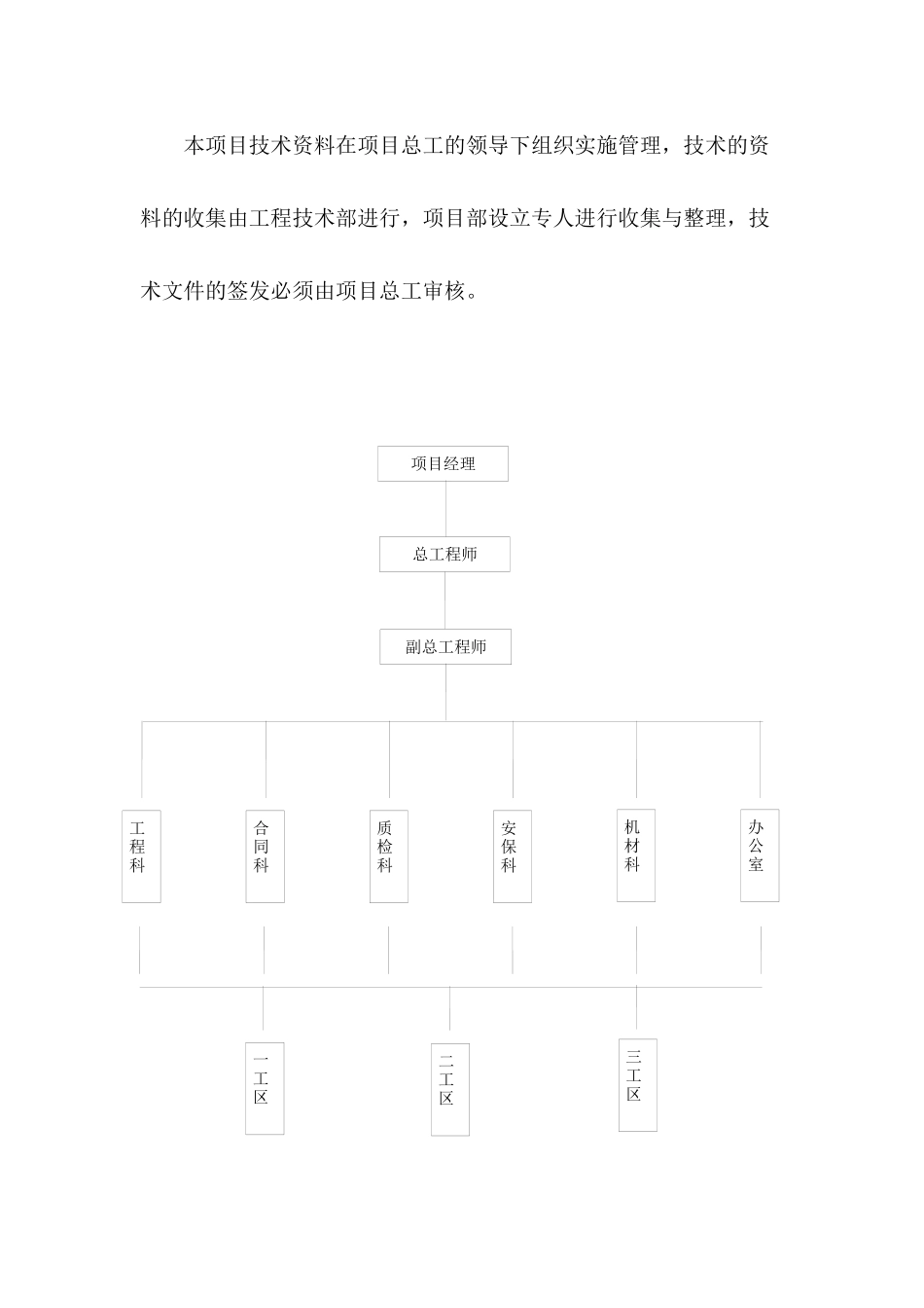工程的质量管理体系以及保证措施_第2页