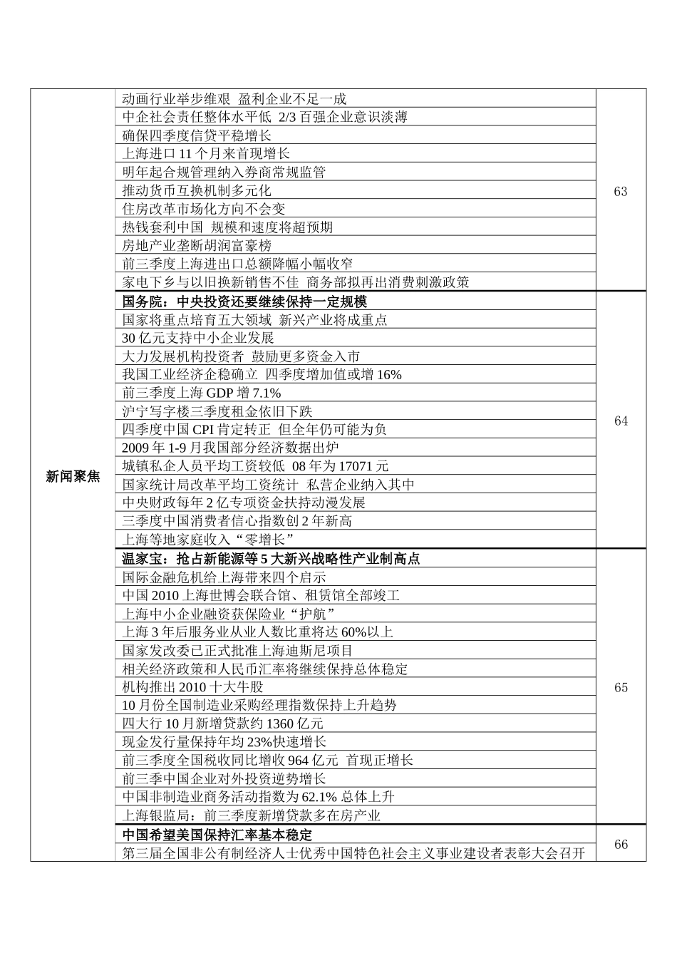 《民营经济周报》导读指南_第2页