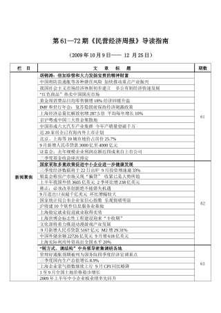《民营经济周报》导读指南