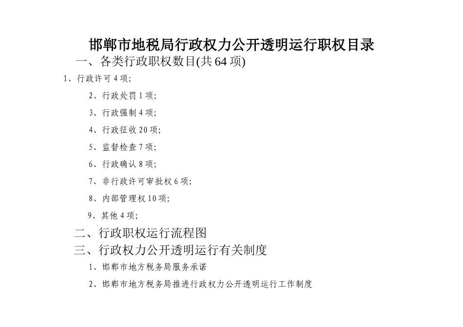 邯郸市地税局行政职权目录_第1页