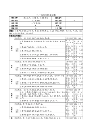 二厂出纳岗位说明书