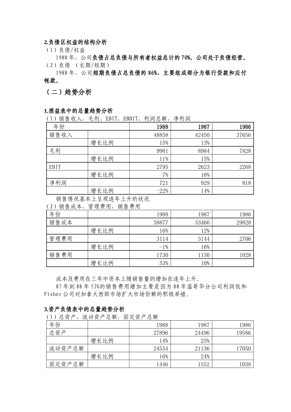 电器公司财务数据比率分析模板_第2页