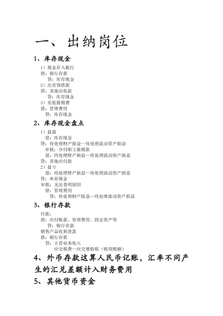 财务会计分录要点汇总2