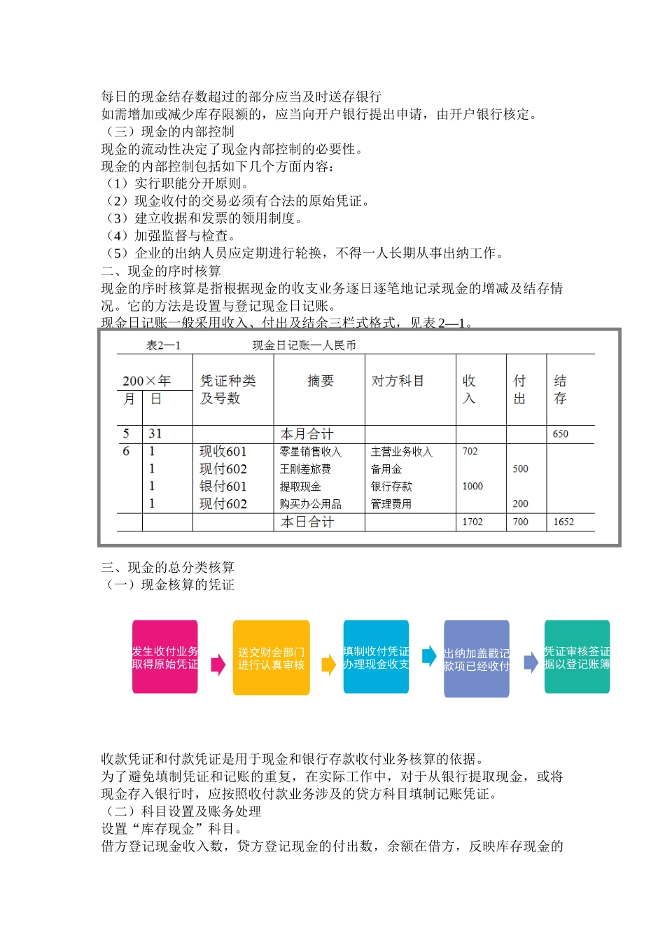 财务会计与资金管理知识分析_第2页