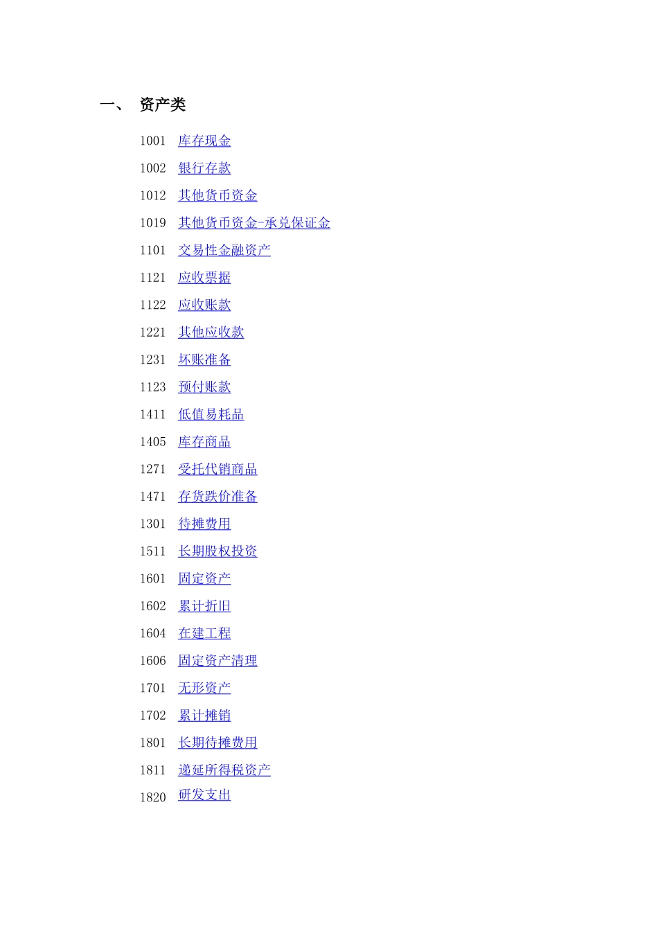 XXXX会计科目使用说明_第2页