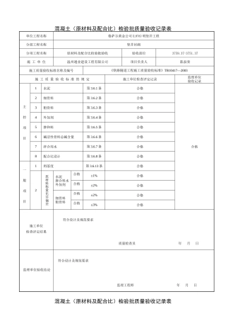 格萨尔混凝土(原材料及配合比)检验批质量验收记录表