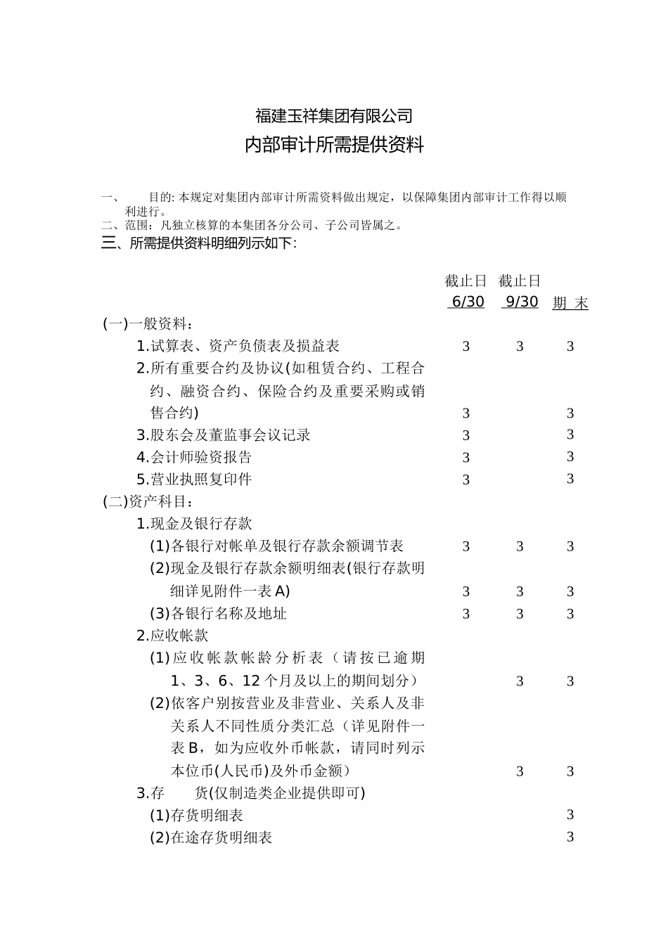 XX集团有限公司内部审计所需提供资料( 15)_第1页