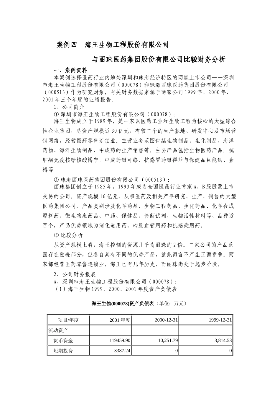 财务管理学-案例_第1页