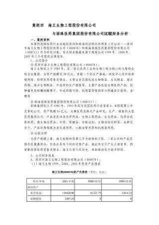 财务管理学-案例