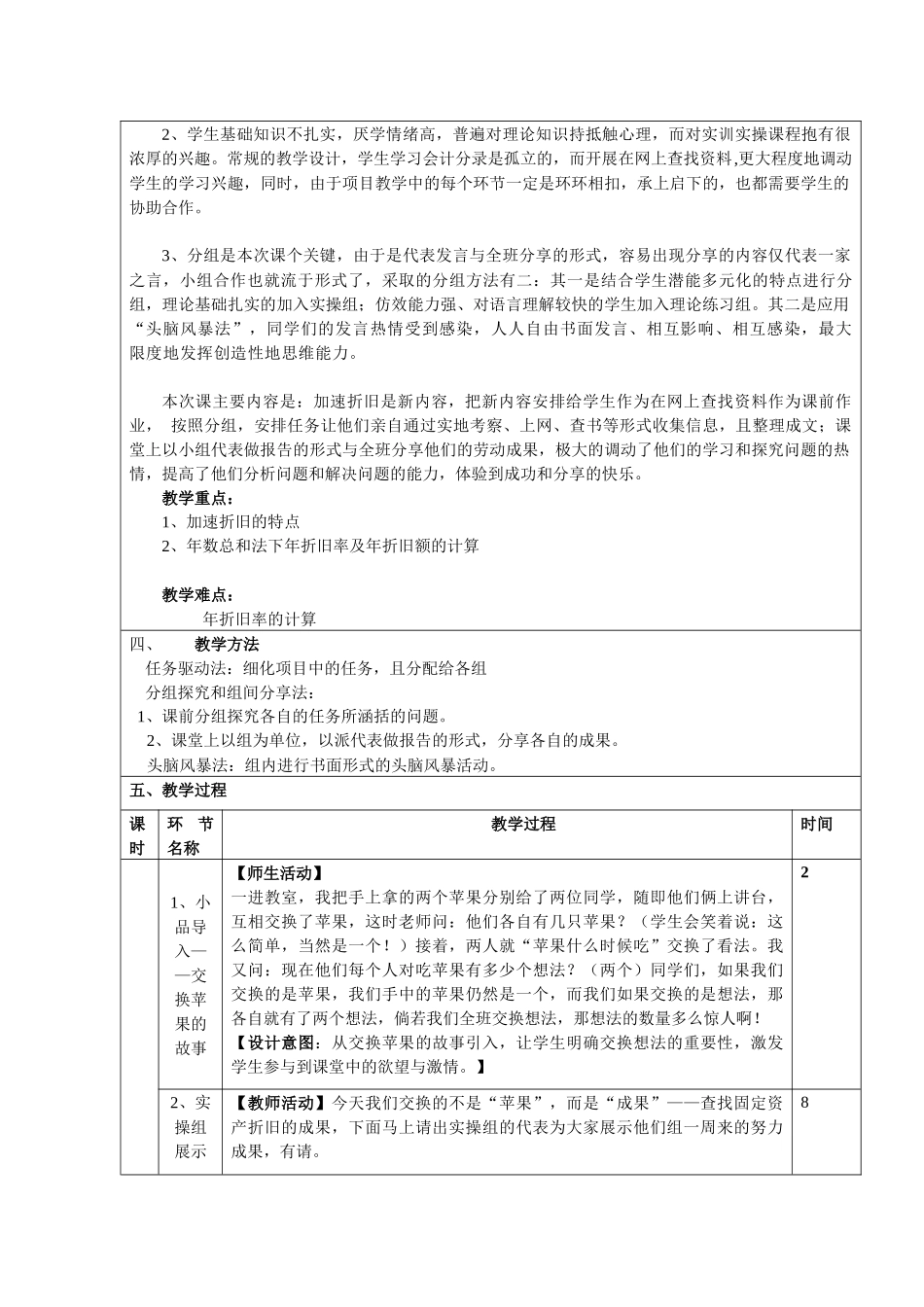 固定资产折旧(年数总和法)的核算_第3页