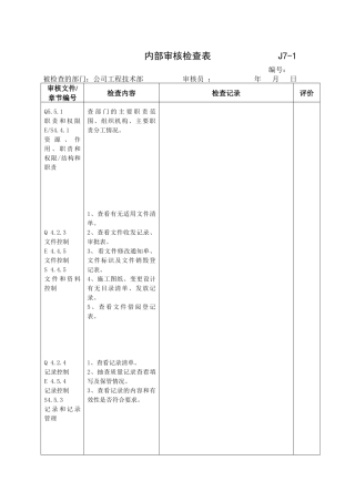 贯标内审表(公司技术)