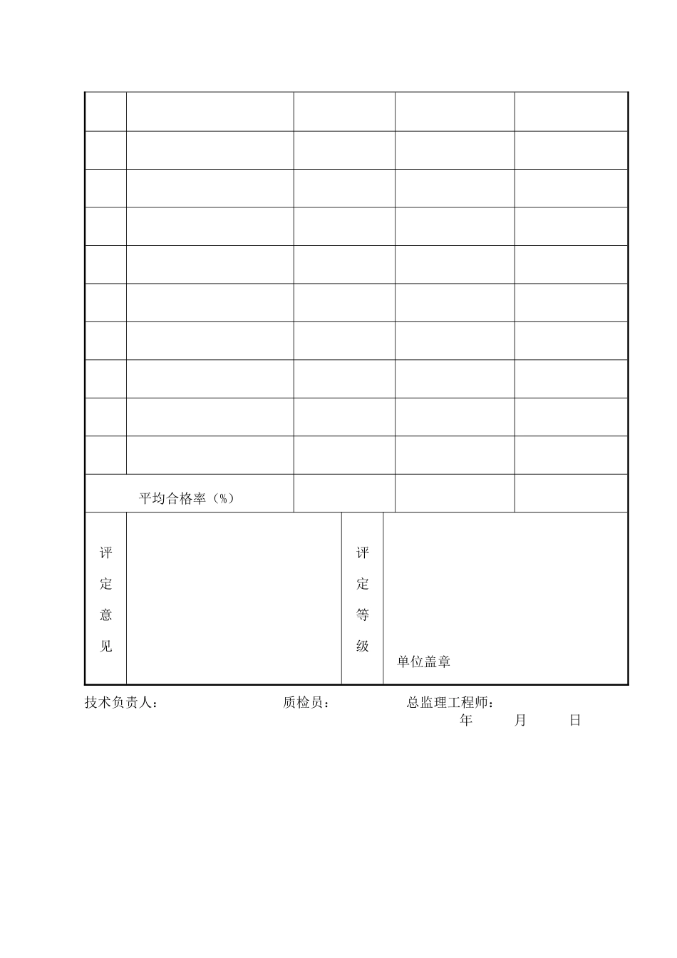 道路工程施工质量检验表_第2页