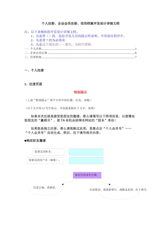 个人注册、企业会员注册、信用档案开发设计详细文档
