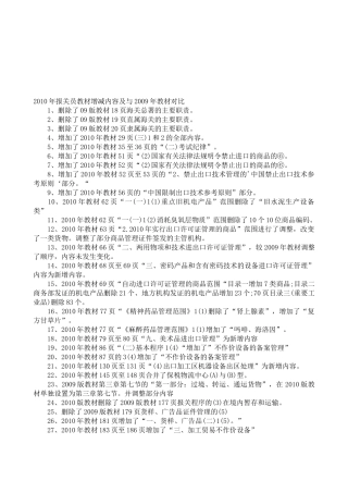 海关监管货物报关程序介绍