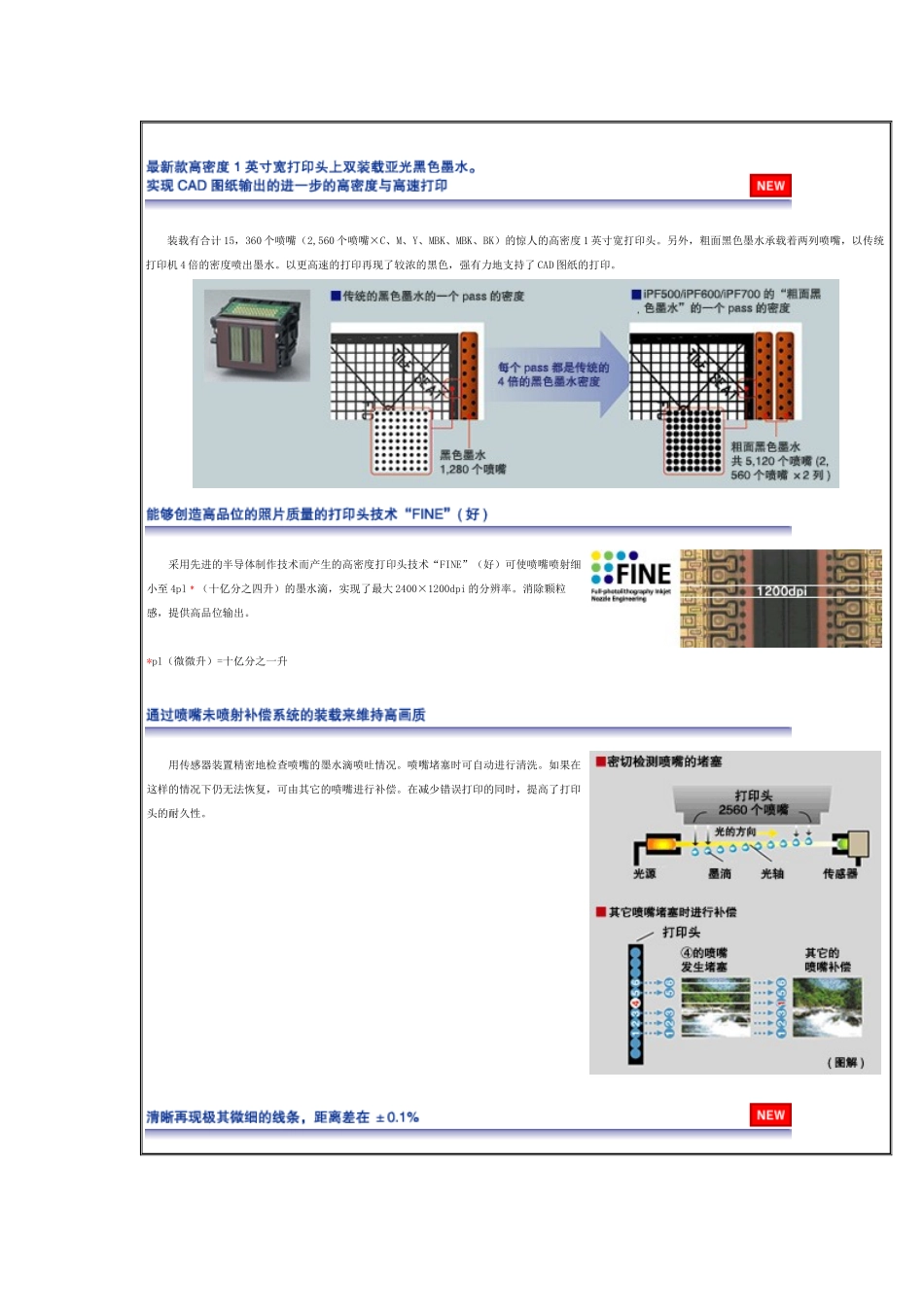 高品质再现CAD_第2页