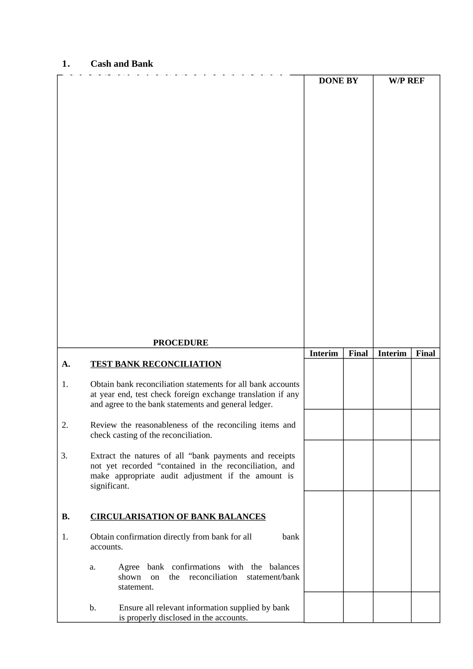 SOP3014-审计工作程序AuditProgram_第1页
