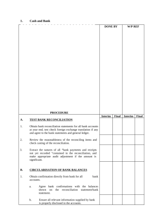 SOP3014-审计工作程序AuditProgram