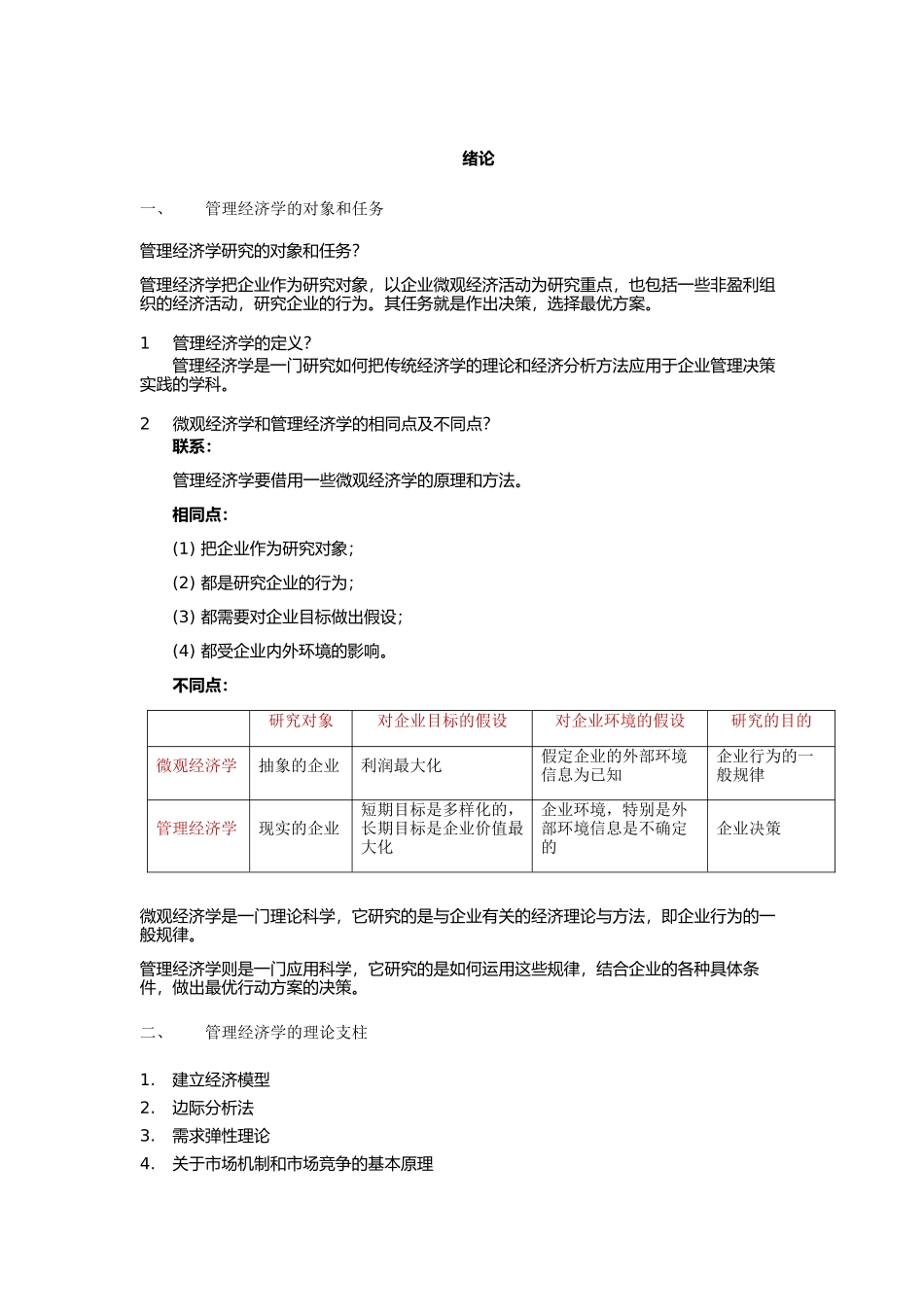 XXXX年自考94分-管理经济学笔记_第1页