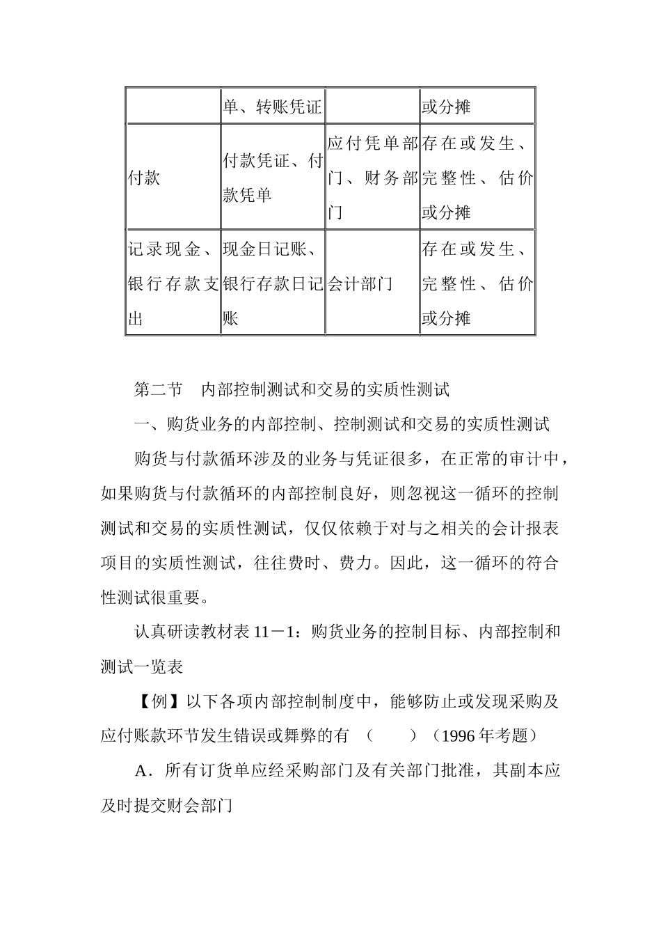 第十一章购货与付款循环审计_第2页